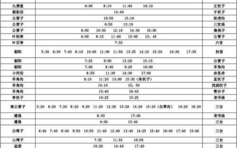 喀左客运站电话号码是多少？