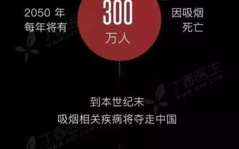 吸烟的成本：远超你的想象