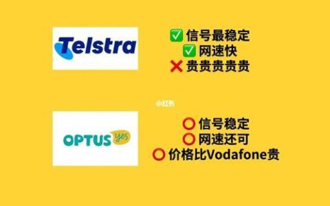 办理手机卡：详细攻略