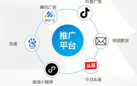 广告买流量：如何获取更多目标受众？