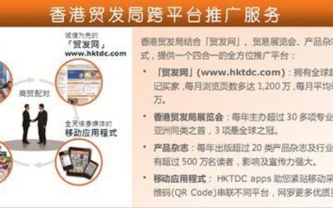 外贸网络软件：助力企业开拓海外市场