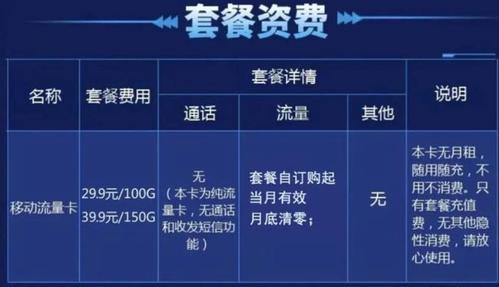 办个流量卡要多少钱？