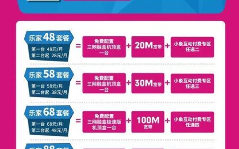 天津广电套餐资费详情介绍