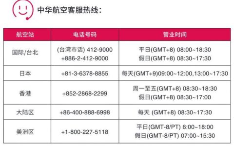 航班热线电话号码是多少？