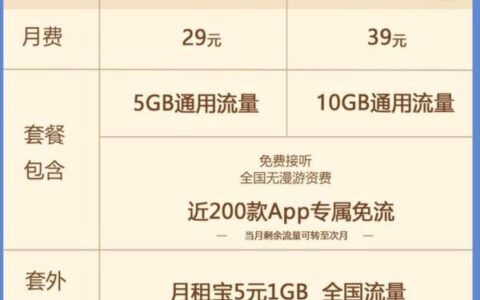 买流量多的手机卡去哪里买？