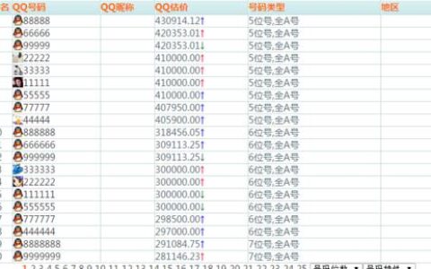 QQ靓号10位：彰显个性，引领潮流