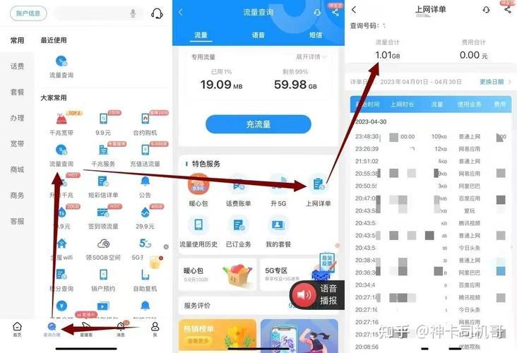 电话卡多少钱一个？