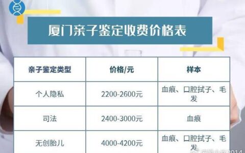 亲子鉴定要花费多少？