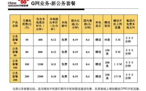 黑龙江鹤岗联通套餐介绍