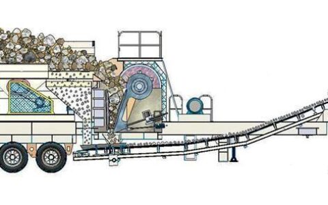 鄂破移动式破碎站：高效便捷的物料破碎解决方案