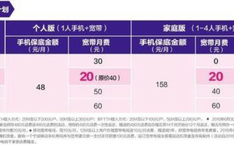 移动套餐月底换套餐划算吗？