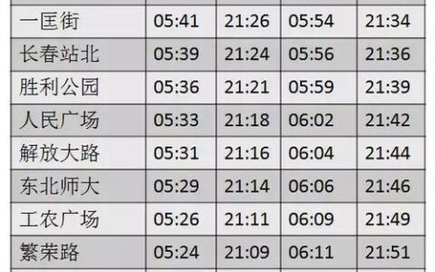 长春移动号码：全面指南