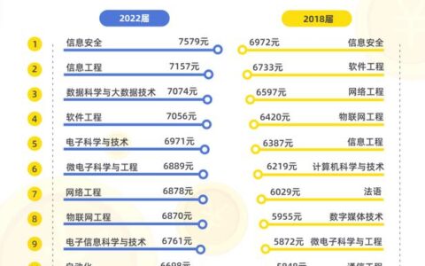 移动合约卡：详解其定义、优势和注意事项
