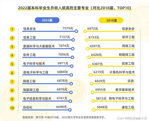 移动合约卡：详解其定义、优势和注意事项