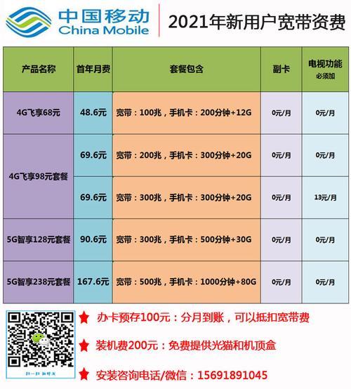 4元移动卡：低价套餐，实惠选择