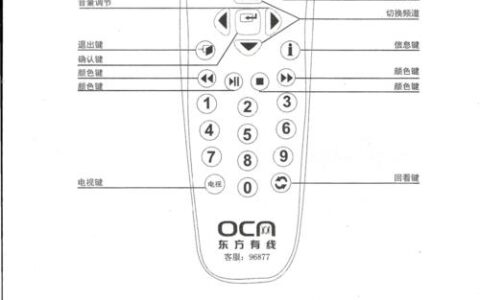 中国联通宽带机顶盒：功能介绍和选购指南