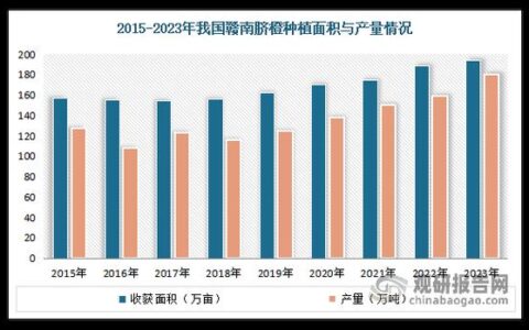 159移动号码：全面解析
