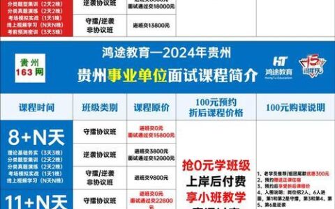 贵州省联通招聘：2024年最新职位及报考指南