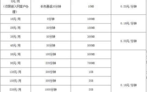 北京移动套餐介绍：2024年最新版