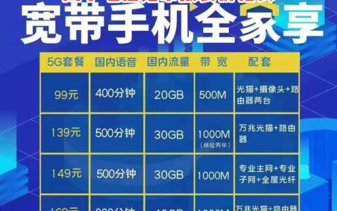 办理电信宽带哪个套餐划算？