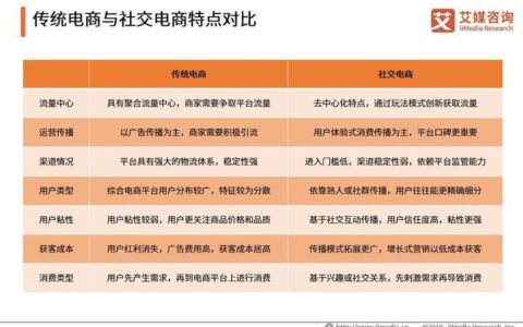 电信网络传真：告别传统，拥抱高效