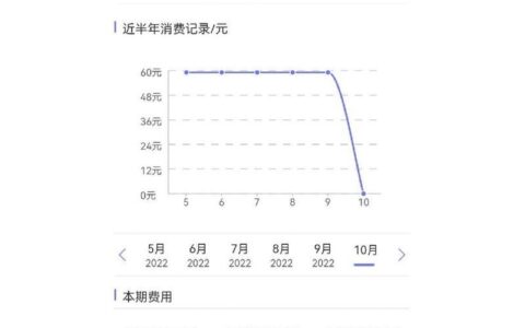 电信卡多少钱？