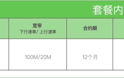 360一年电信宽带怎么样？值不值得办理？