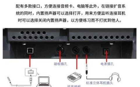 电子钢琴插线指南：让你的音乐梦想插上翅膀