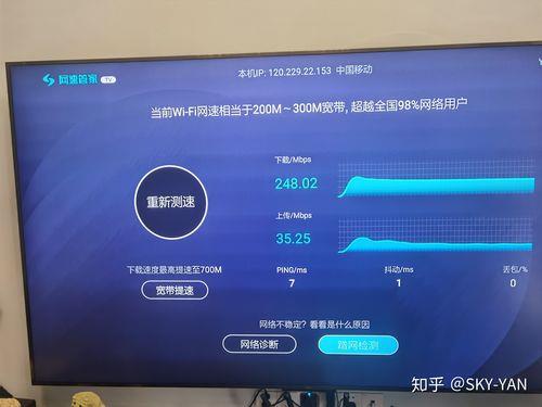 1500Mbps是千兆宽带吗？