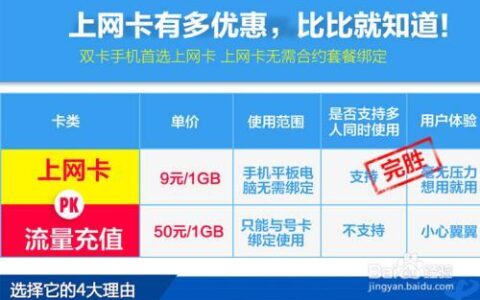 笔记本电脑流量套餐：无线上网更轻松