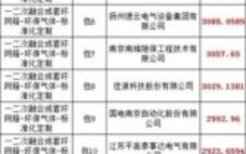 江苏广电网络招标：2024年最新项目汇总