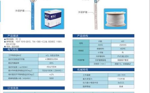 六类网线屏蔽与非屏蔽：详解优缺点及选择建议