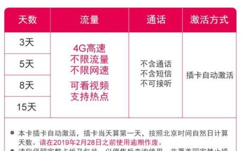 双不限流量卡：简介、种类和注意事项