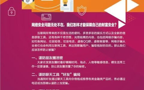 大学生网络安全：你不可忽视的防线