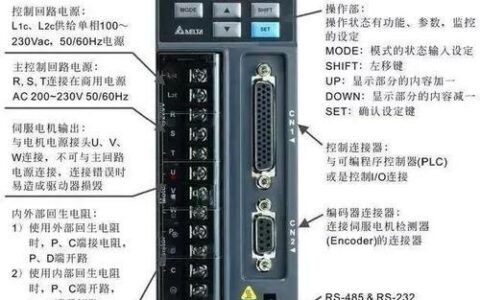 数控机床通讯接口：概述与详解