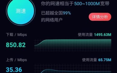 宽带测速：了解您的网络性能