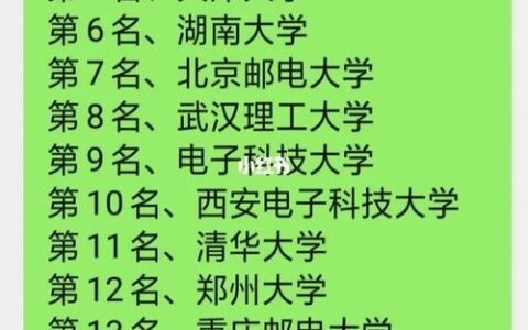 通信工程专业排行