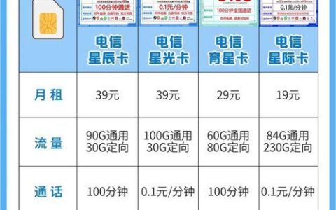 0.1GB流量能用多久？