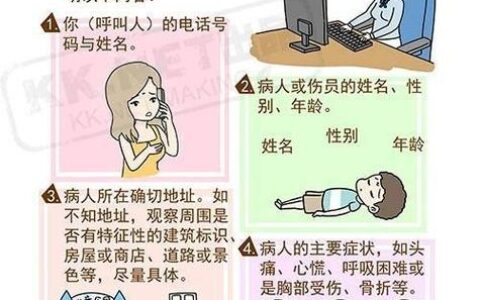 如何拨打紧急联系人