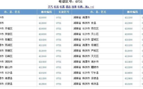 长沙的区号是多少？