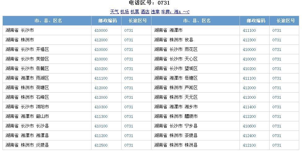 长沙的区号是多少？