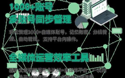 网页短信发送：突破地域限制，便捷触达用户