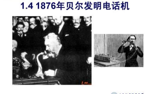 触碰网络电话：改变通信方式的革命性发明