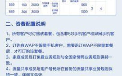 移动业务资费介绍