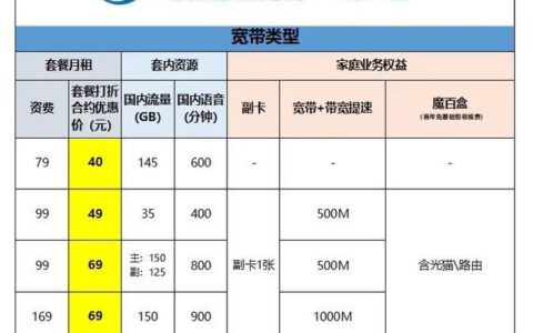 成都市移动宽带套餐价格表（2024年6月更新）