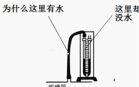 U形管上下移动：原理与应用