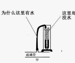 U形管上下移动：原理与应用