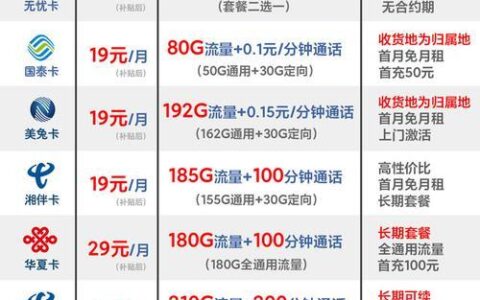 河南联通套餐资费一览表2024