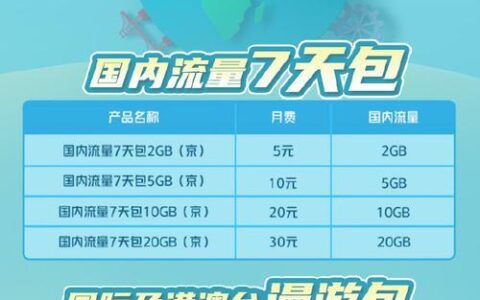 联通套餐2024：最新最全攻略