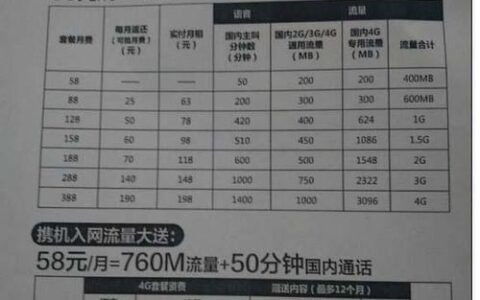 长沙移动套餐介绍：资费详情及办理指南